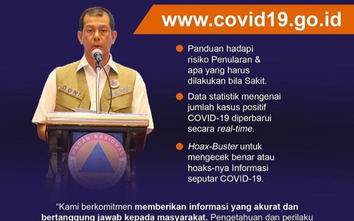 Situs covid19.go.id Resmi Diluncurkan Oleh Gugus Tugas Percepatan Penanganan Covid-19