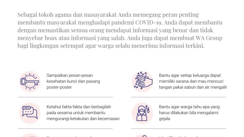 Tokoh Agama dan Masyarakat Memegang Peranan Penting Dalam Menghadapi Pendemi Covid-19