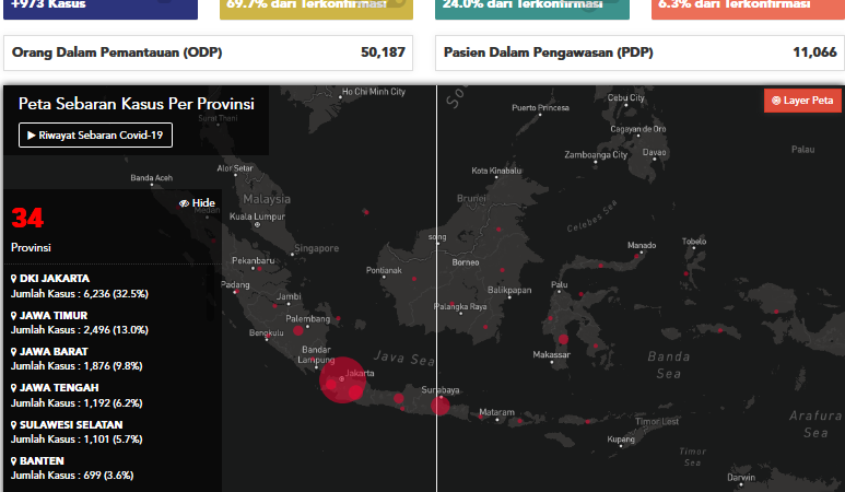 Update Covid-19 di Indonesia per 21 Mei 2020