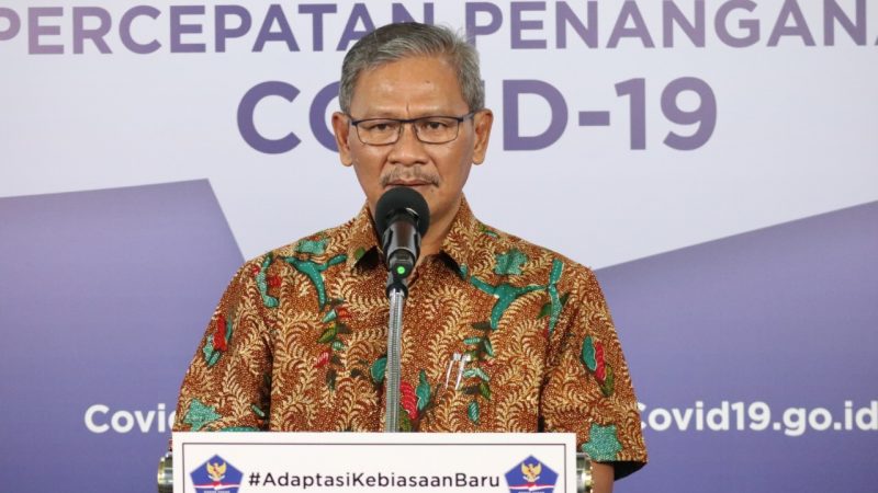 Penambahan Kasus COVID; Sembuh 1.027, Meninggal 34, Positif 1.198 Orang
