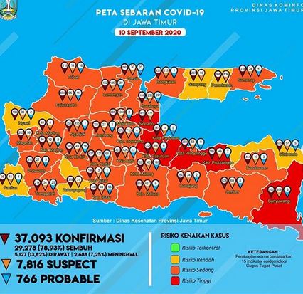 Update Situasi C0v9d-19 di Jawa Timur per Hari Kamis, 10 September 2020