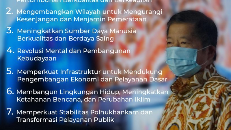 KPBU Menjadi Skema Terwujudnya Infrastruktur Publik Yang Memadai
