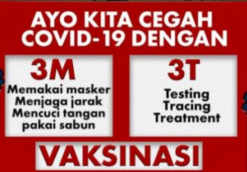 Pemerintah Larang Kerumunan Saat Libur Natal dan Tahun Baru, Antisipasi Lonjakan Kasus Covid-19