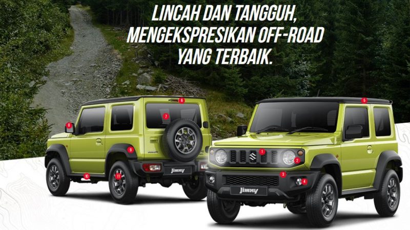 Jimny Gear For Pro, Lincah dan Tangguh