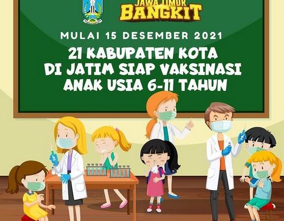 Vaksinasi Usia 6 – 11 Tahun Mulai Dilaksanakan di 21 Kab/Kota Prov. Jatim