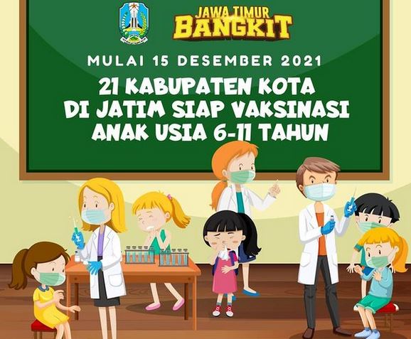 Vaksinasi Usia 6 – 11 Tahun Mulai Dilaksanakan di 21 Kab/Kota Prov. Jatim