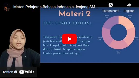 Materi Teks Cerita Fantasi Bahasa Indonesia SMP Kelas 7