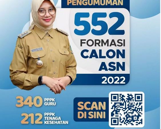 Pendaftaran PPPK Dibuka, Banyuwangi dapat Kuota 552 Formasi