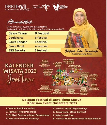 Gubernur Jatim,   8 Event Jatim  Masuk Kharisma Event Nusantara (KEN) 2023