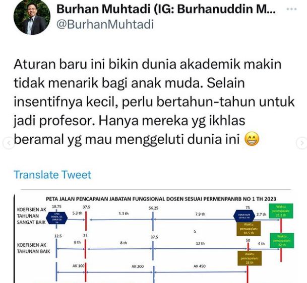Peraturan PAK Baru dan Kemunduran Karir Akademisi