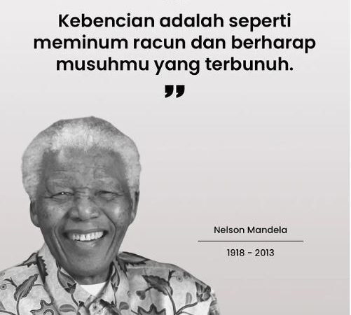 Menguasai Emosi: Mengatasi Kebencian dan Menemukan Kebahagiaan Diri