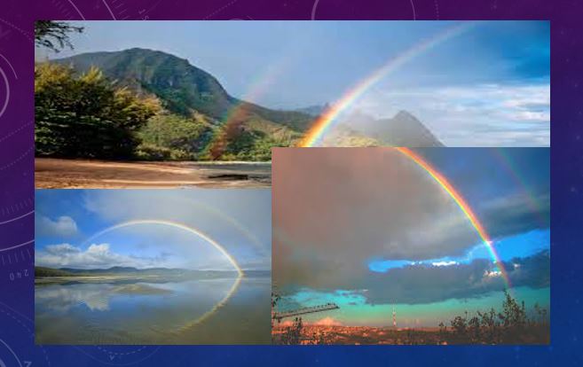 Menemukan Harapan di Tengah Badai: Pelajaran Tentang Keyakinan dan Optimisme