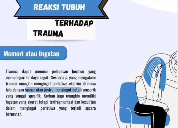 Bentuk-Bentuk Kekerasan Seksual dan Dampaknya