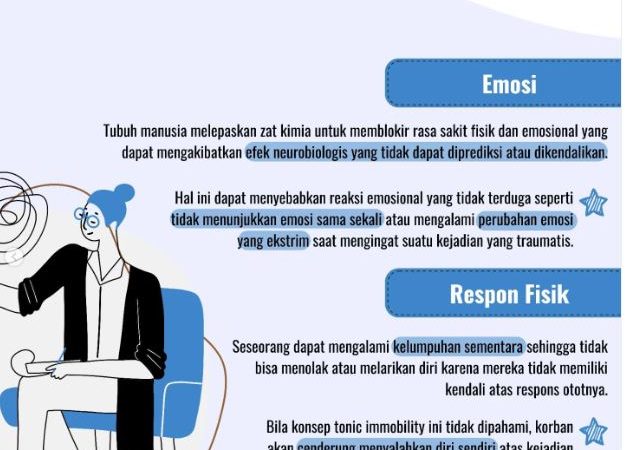 Dampak Psikologis Kekerasan Seksual: Tantangan Pengingatan dan Pentingnya Pendekatan Sensitif