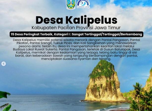 Selamat !  Wisata “Pantai Kalipelus” Salah Satu Pemenang Lomba Desa Wisata Nusantara 2023 Jawa Timur