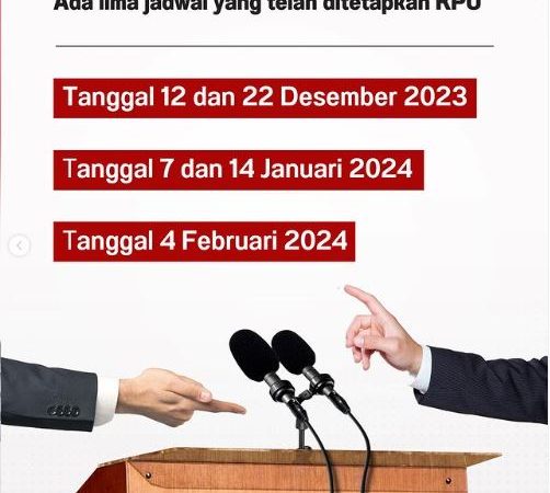 Jadwal Debat Calon Presiden dan Wakil Presiden Pemilu 2024 Telah Ditetapkan oleh KPU
