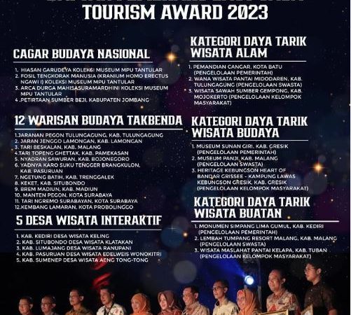Penghargaan Wisata dan Budaya Jawa Timur di East Java Tourism Award 2023