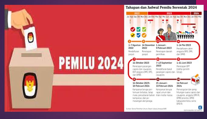 Mempersiapkan Pemimpin Berkualitas: Peran Pendidikan Politik dalam Era Digital