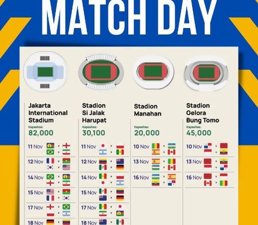 Jadwal  Kejuaraan Piala Dunia U-17 2023 Indonesia
