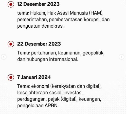 Berikut Tema Debat Pemilu Presiden  2024