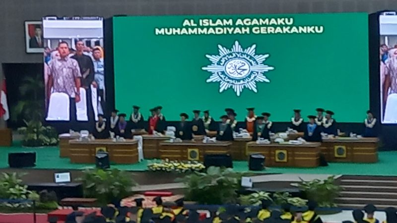 Wisuda Sarjana, Magister, dan Doktor Universitas Muhamadiyah Surakarta Periode II Tahun 2023/2024
