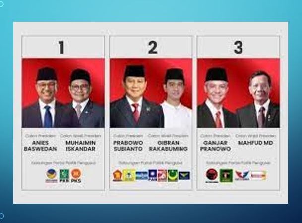 Jika Pilpres 2024 Digelar Hari Ini,  Citra Network Nasional (CNN) Pasangan Prabowo-Gibran Unggul 52,7 % Suara