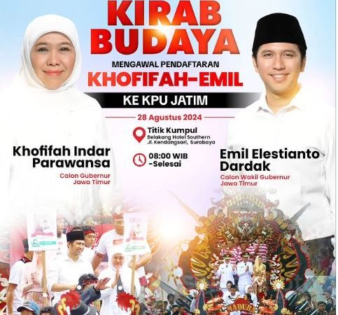 Pendaftaran dan Pengaturan Lalu Lintas Cagub-Cawagub Khofifah-Emil Jatim