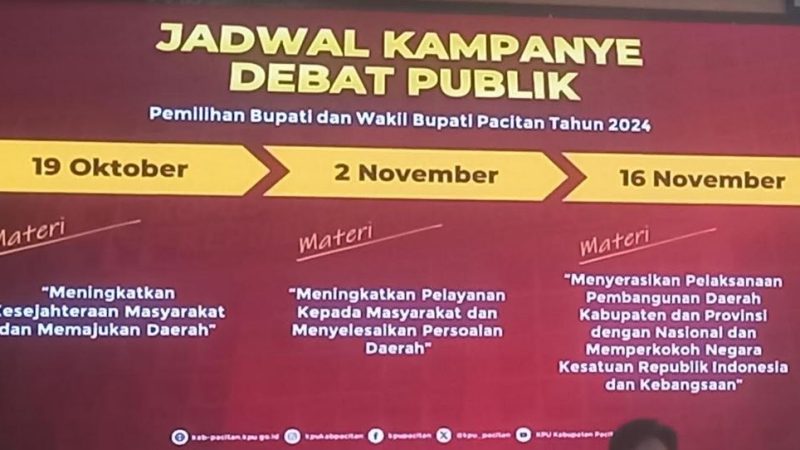 Hujan Deras dan Petir Batalkan Debat Pertama Pilkada Pacitan