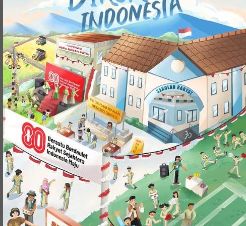 Delapan Dekade Kemerdekaan: Makna Sejati Merdeka