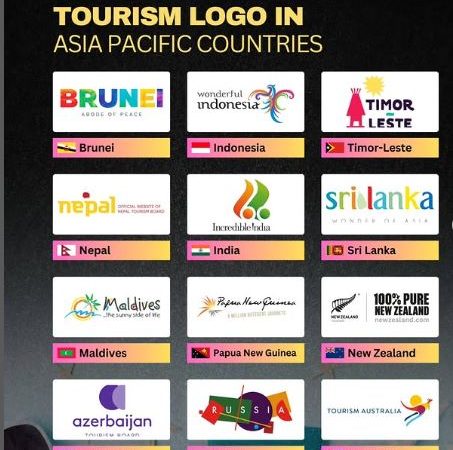 Logo dan Slogan Pariwisata Asia Pasifik: Identitas, Budaya, dan Daya Tarik Wisata