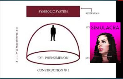 Dunia dalam Simulasi: Menyelami Gagasan Jean Baudrillard