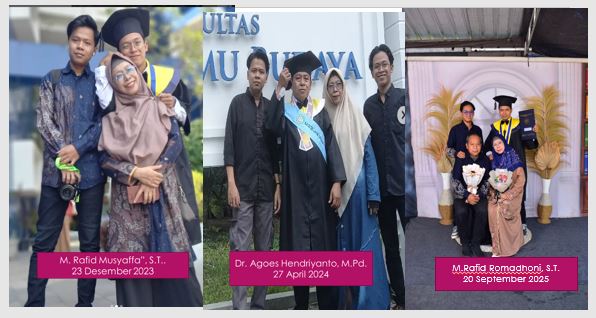 Tiga Pencapaian, Satu Doa: Kisah Keluarga Kecil yang Penuh Syukur