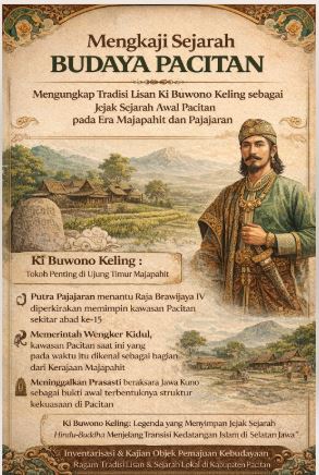 Menelusuri Sejarah Pacitan Melalui Tradisi Lisan dan Warisan Budaya (Dana Indonesiana 2025 )