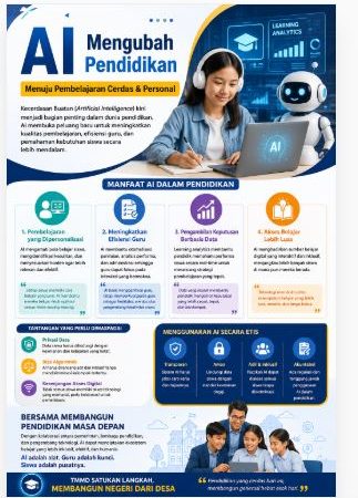 AI Ubah Wajah Pendidikan: Dari Kelas Konvensional Menuju Pembelajaran Cerdas dan Personal
