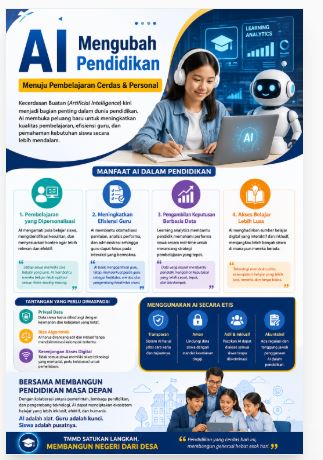 AI Ubah Wajah Pendidikan: Dari Kelas Konvensional Menuju Pembelajaran Cerdas dan Personal