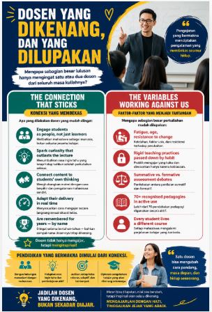 Dosen yang Dikenang, Dosen yang Mengubah Kehidupan