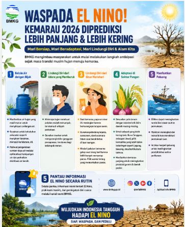 Saat Kemarau Tak Lagi Biasa: Cara Bijak Menghadapi El Nino 2026