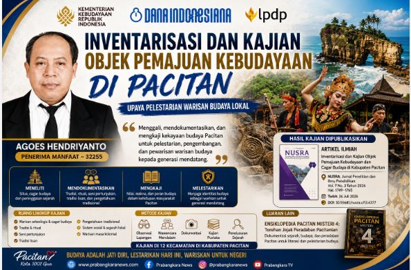 Hasil Kajian Dana Indonesiana 2025 Dipublikasikan, Inventarisasi Budaya Pacitan Perkuat Upaya Pelestarian Warisan Lokal (Dana Indonesiana 2025)